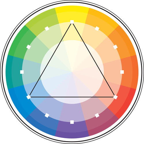 Farbe der Kleidung und Hautton